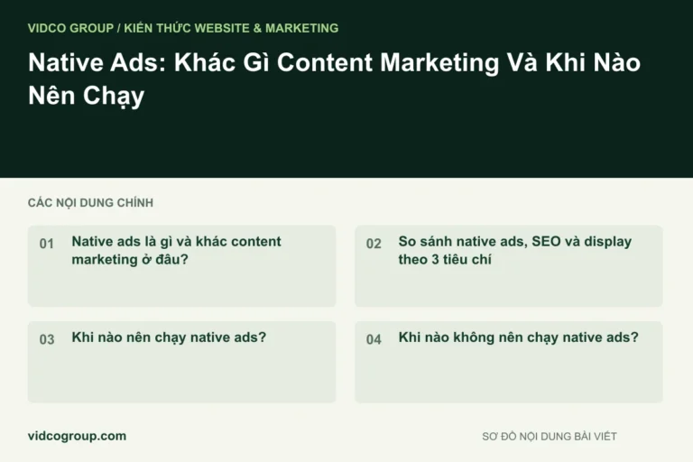 Native Ads: Khác Gì Content Marketing Và Khi Nào Nên Chạy
