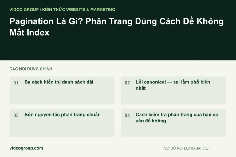 Pagination Là Gì? Phân Trang Đúng Cách Để Không Mất Index
