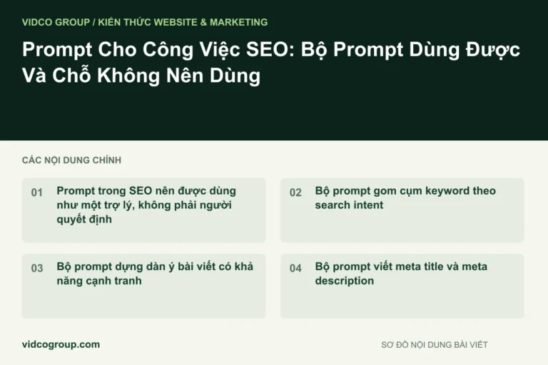 Prompt Cho Công Việc SEO: Bộ Prompt Dùng Được Và Chỗ Không Nên Dùng