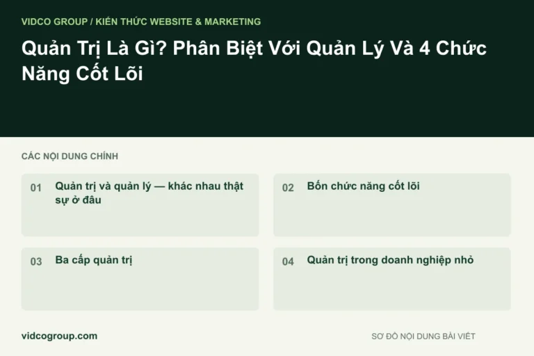 Quản Trị Là Gì? Phân Biệt Với Quản Lý Và 4 Chức Năng Cốt Lõi