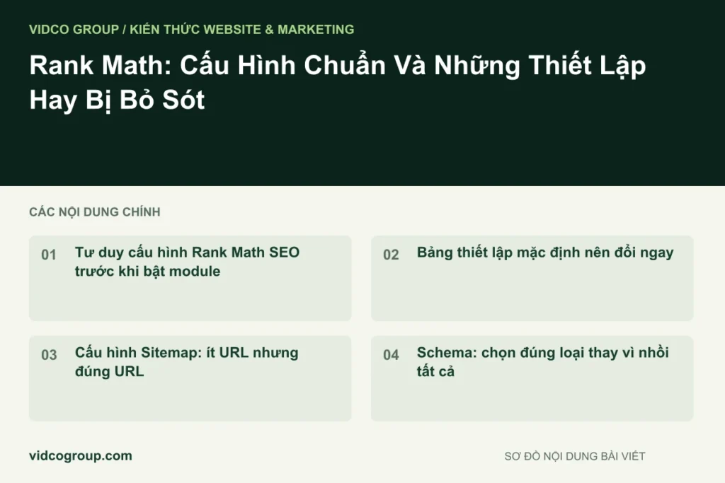 Rank Math: Cấu Hình Chuẩn Và Những Thiết Lập Hay Bị Bỏ Sót