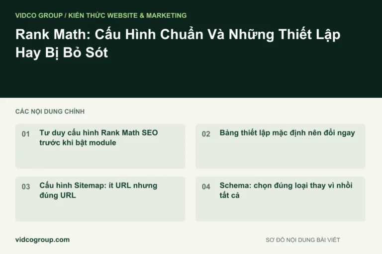 Rank Math: Cấu Hình Chuẩn Và Những Thiết Lập Hay Bị Bỏ Sót