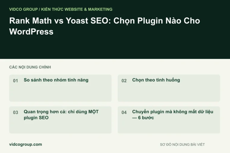 Rank Math vs Yoast SEO: Chọn Plugin Nào Cho WordPress