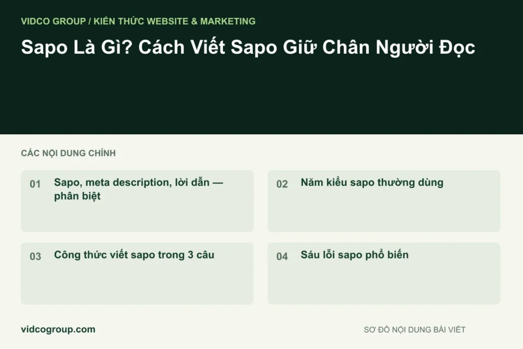 Sapo Là Gì? Cách Viết Sapo Giữ Chân Người Đọc