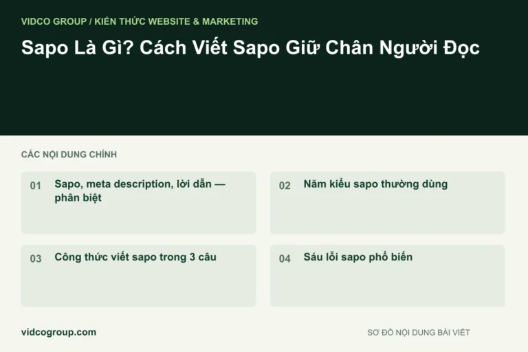 Sapo Là Gì? Cách Viết Sapo Giữ Chân Người Đọc