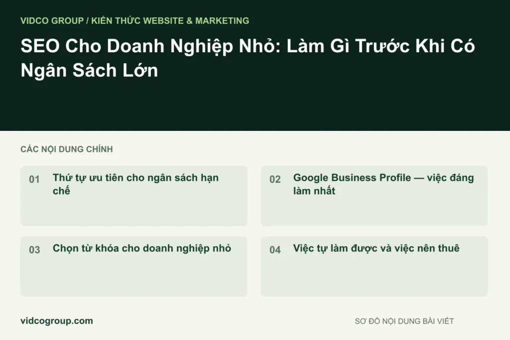 SEO Cho Doanh Nghiệp Nhỏ: Làm Gì Trước Khi Có Ngân Sách Lớn