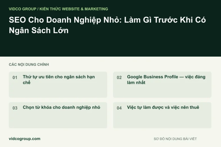 SEO Cho Doanh Nghiệp Nhỏ: Làm Gì Trước Khi Có Ngân Sách Lớn