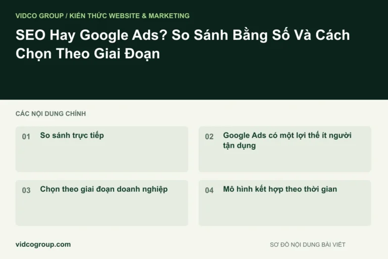 SEO Hay Google Ads? So Sánh Bằng Số Và Cách Chọn Theo Giai Đoạn