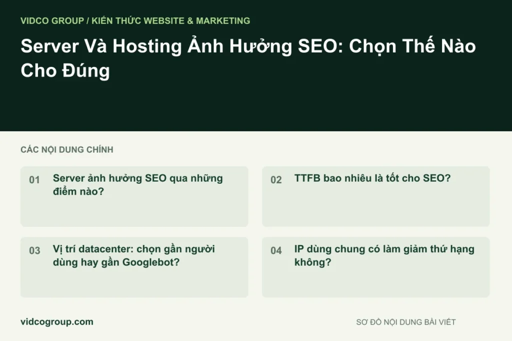Server Và Hosting Ảnh Hưởng SEO: Chọn Thế Nào Cho Đúng