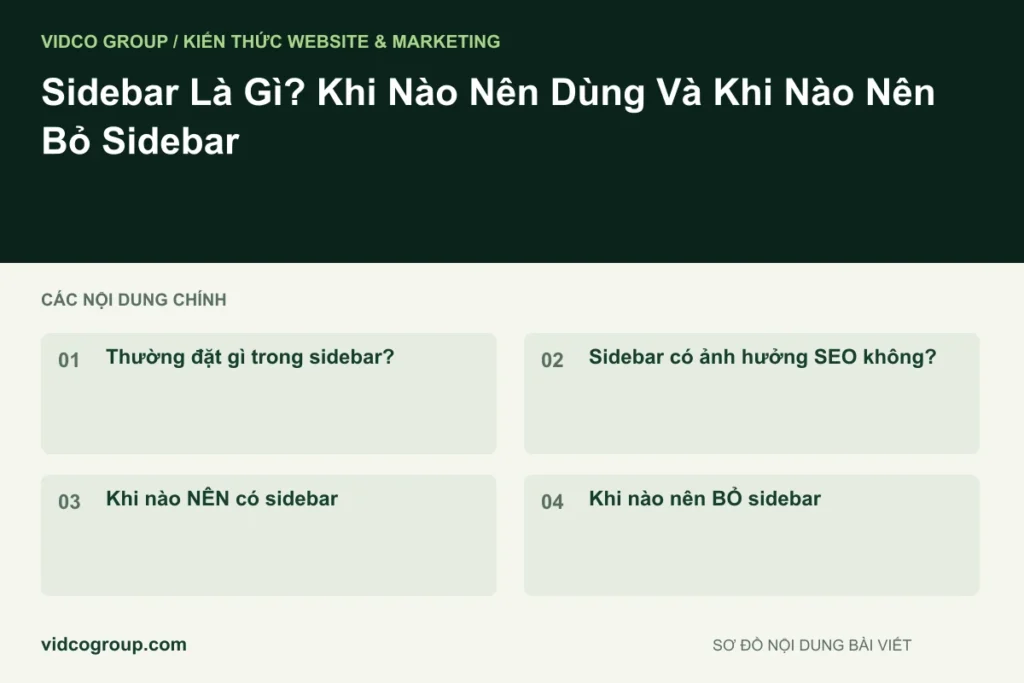 Sidebar Là Gì? Khi Nào Nên Dùng Và Khi Nào Nên Bỏ Sidebar