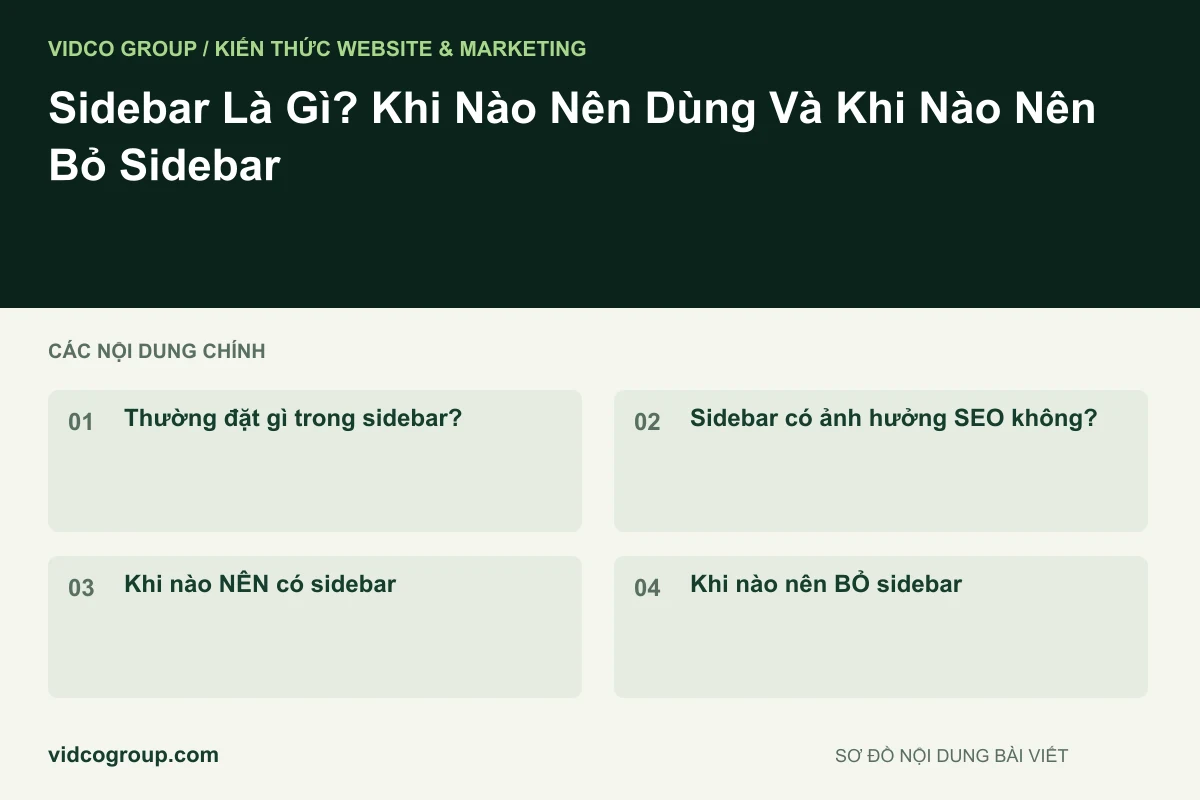 Sidebar Là Gì? Khi Nào Nên Dùng Và Khi Nào Nên Bỏ Sidebar