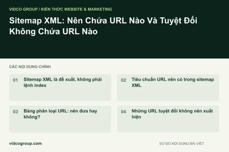 Sitemap XML: Nên Chứa URL Nào Và Tuyệt Đối Không Chứa URL Nào