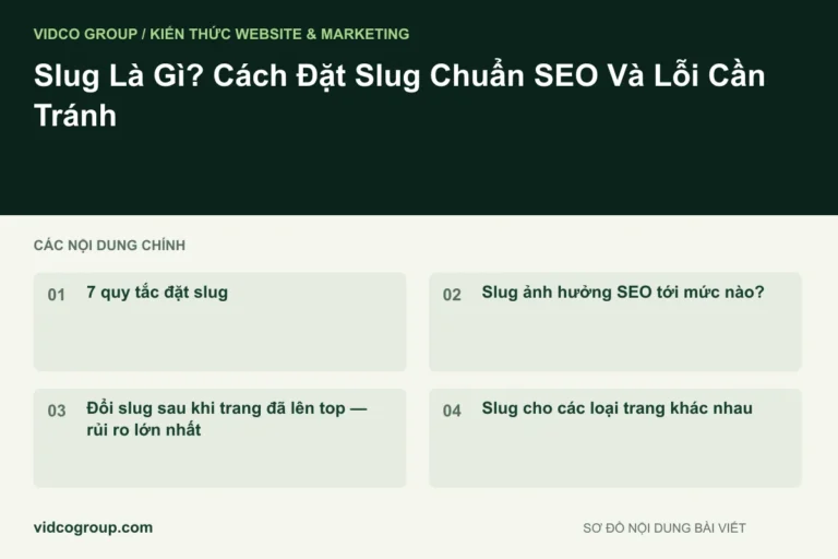 Slug Là Gì? Cách Đặt Slug Chuẩn SEO Và Lỗi Cần Tránh