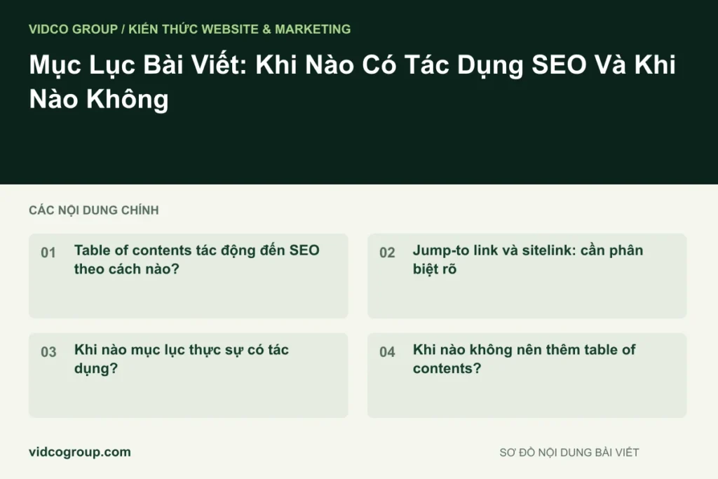 Mục Lục Bài Viết: Khi Nào Có Tác Dụng SEO Và Khi Nào Không