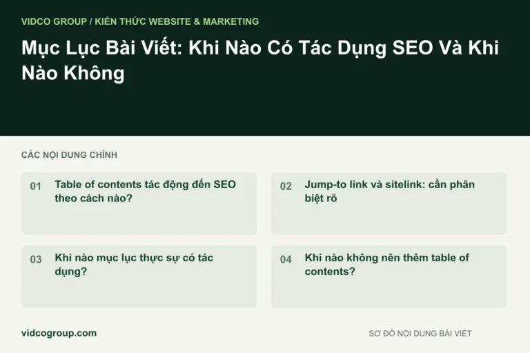 Mục Lục Bài Viết: Khi Nào Có Tác Dụng SEO Và Khi Nào Không