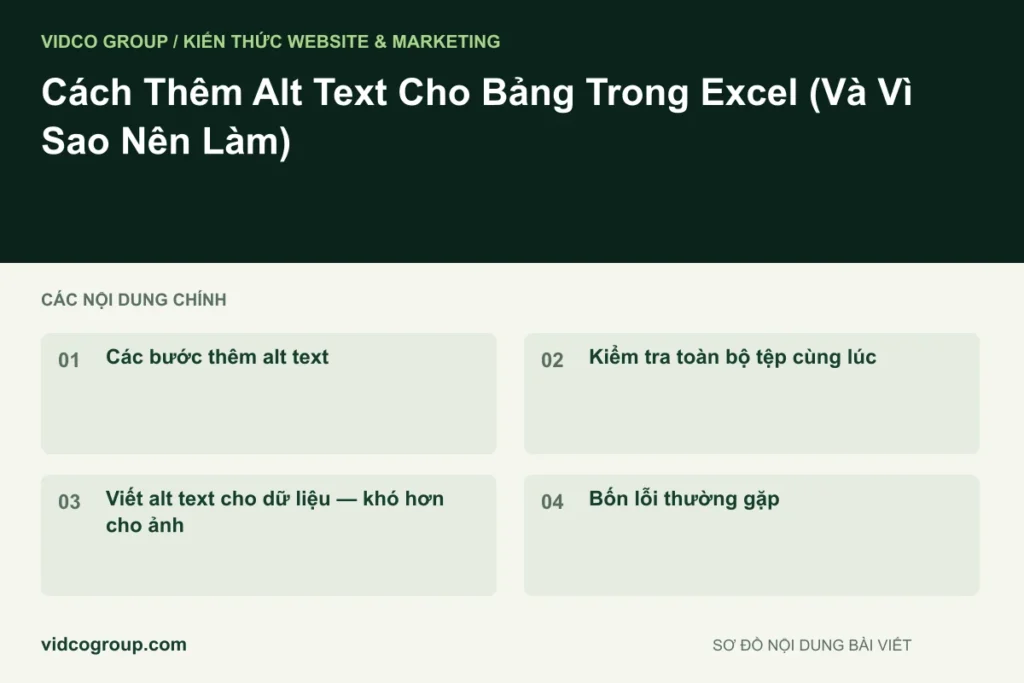 Cách Thêm Alt Text Cho Bảng Trong Excel (Và Vì Sao Nên Làm)