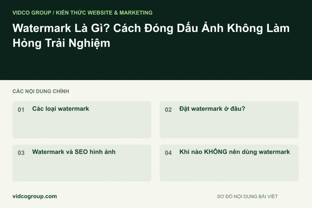 Watermark Là Gì? Cách Đóng Dấu Ảnh Không Làm Hỏng Trải Nghiệm