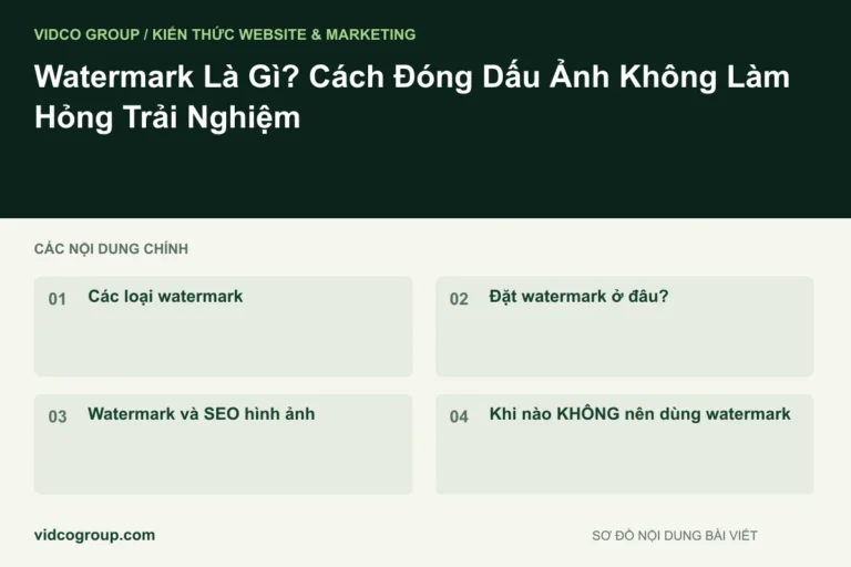 Watermark Là Gì? Cách Đóng Dấu Ảnh Không Làm Hỏng Trải Nghiệm