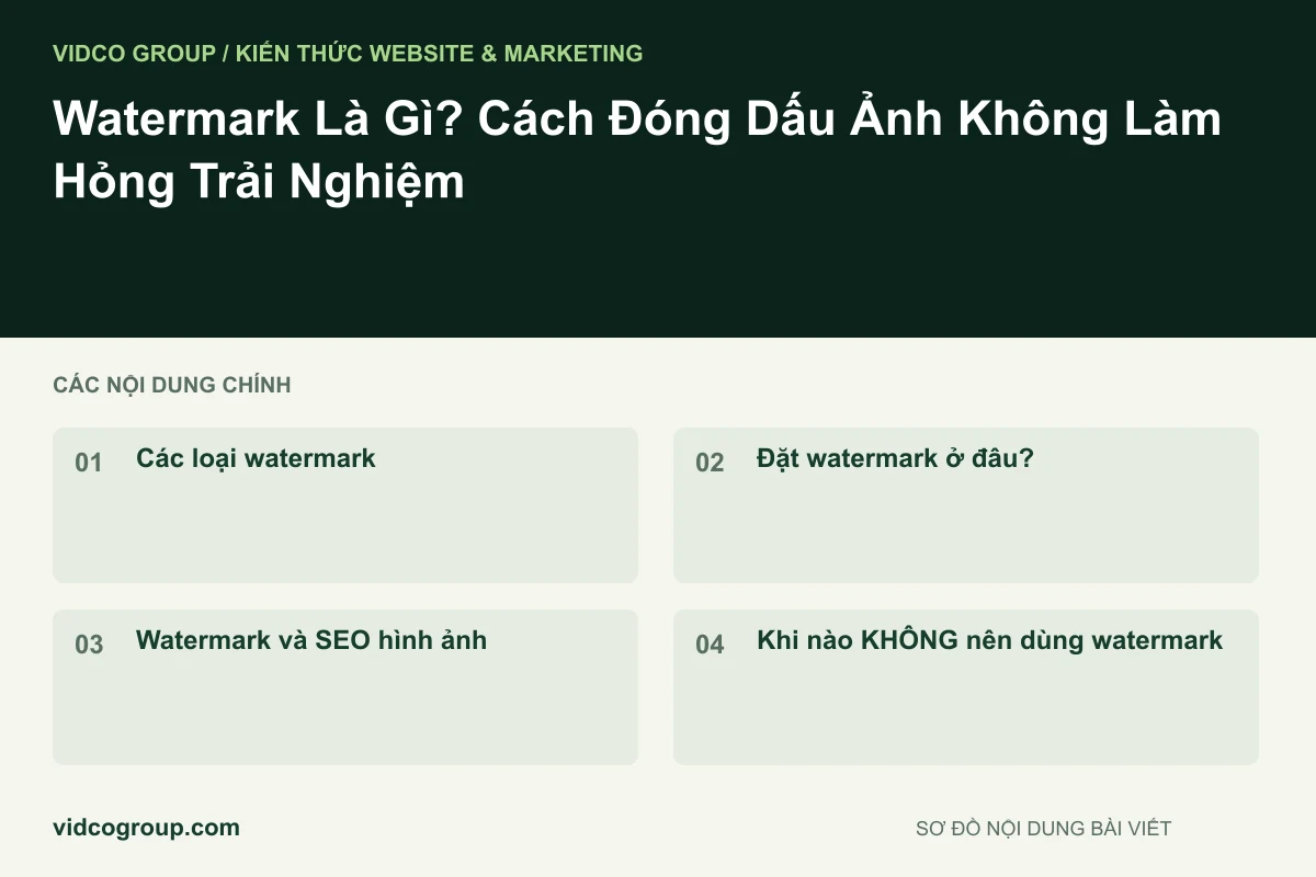 Watermark Là Gì? Cách Đóng Dấu Ảnh Không Làm Hỏng Trải Nghiệm
