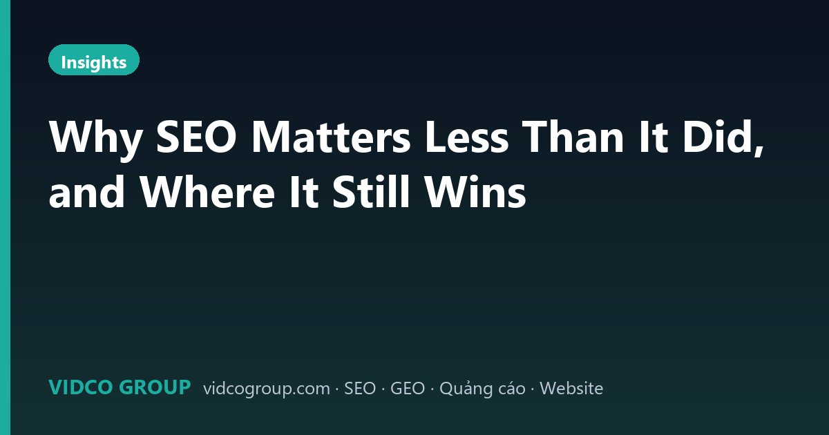 Why SEO Matters Less Than It Did, and Where It Still Wins