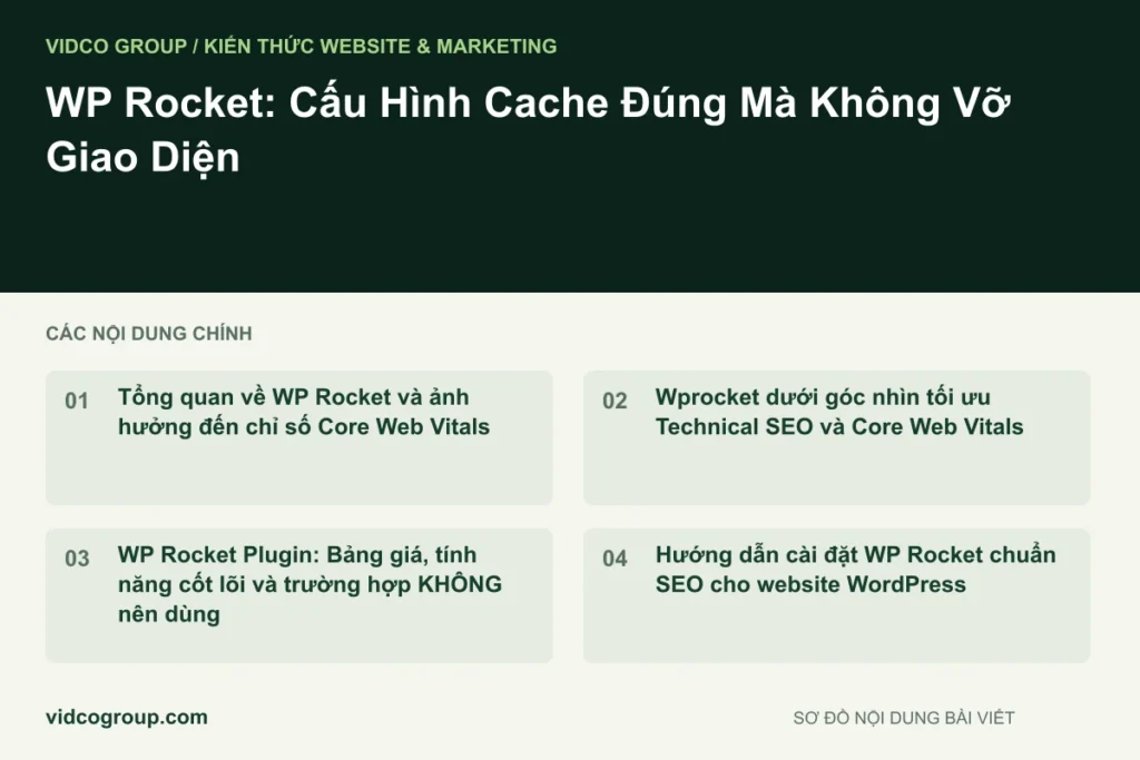 WP Rocket: Cấu Hình Cache Đúng Mà Không Vỡ Giao Diện