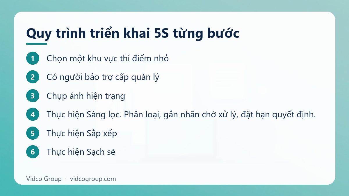 Các bước: Quy trình triển khai 5S từng bước