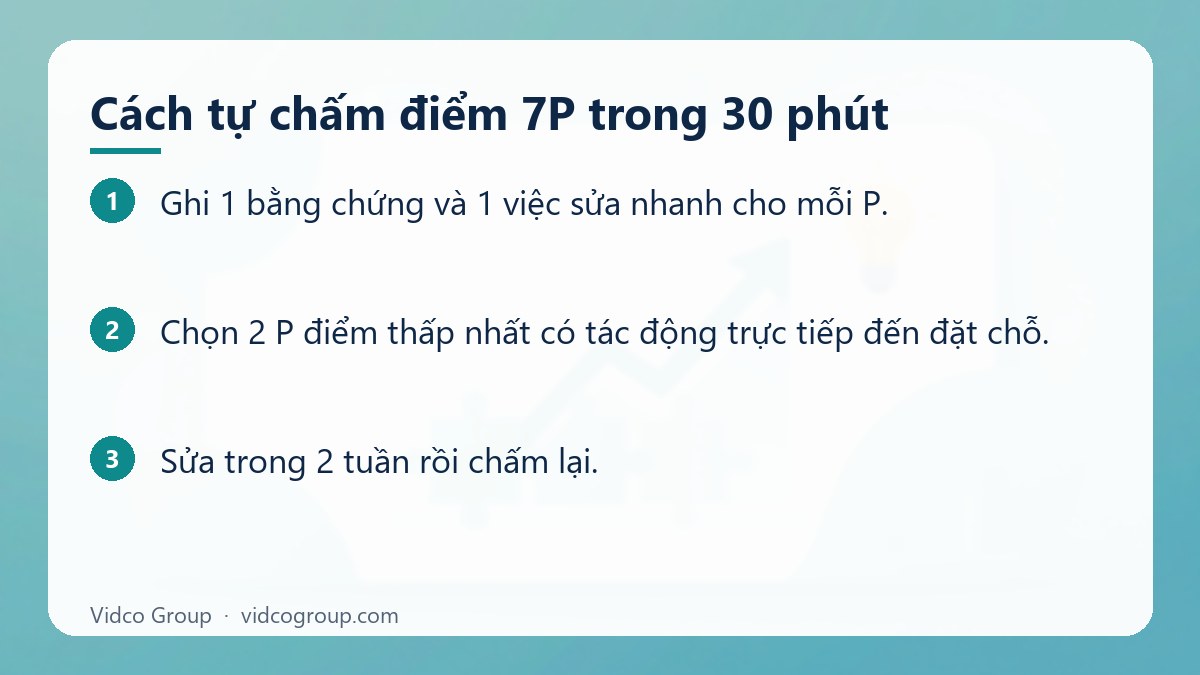 Các bước: Cách tự chấm điểm 7P trong 30 phút