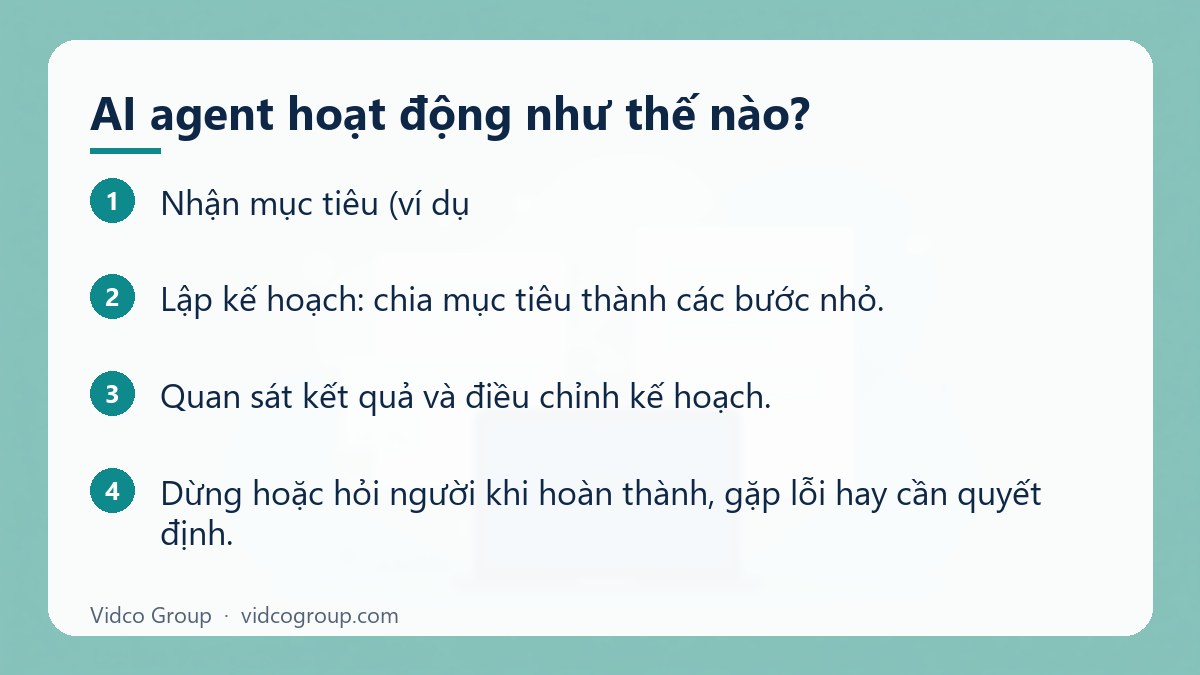 Các bước: AI agent hoạt động như thế nào?