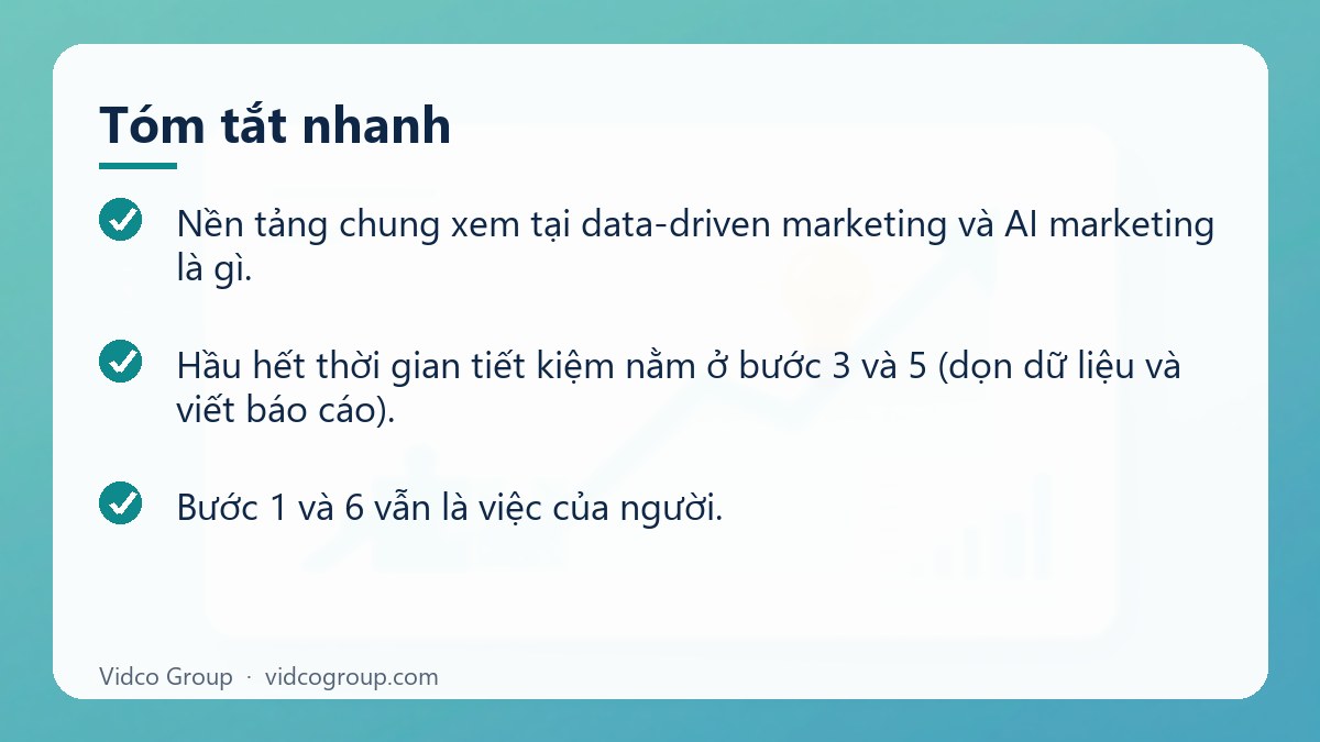 Tóm tắt nhanh: AI phân tích dữ liệu marketing