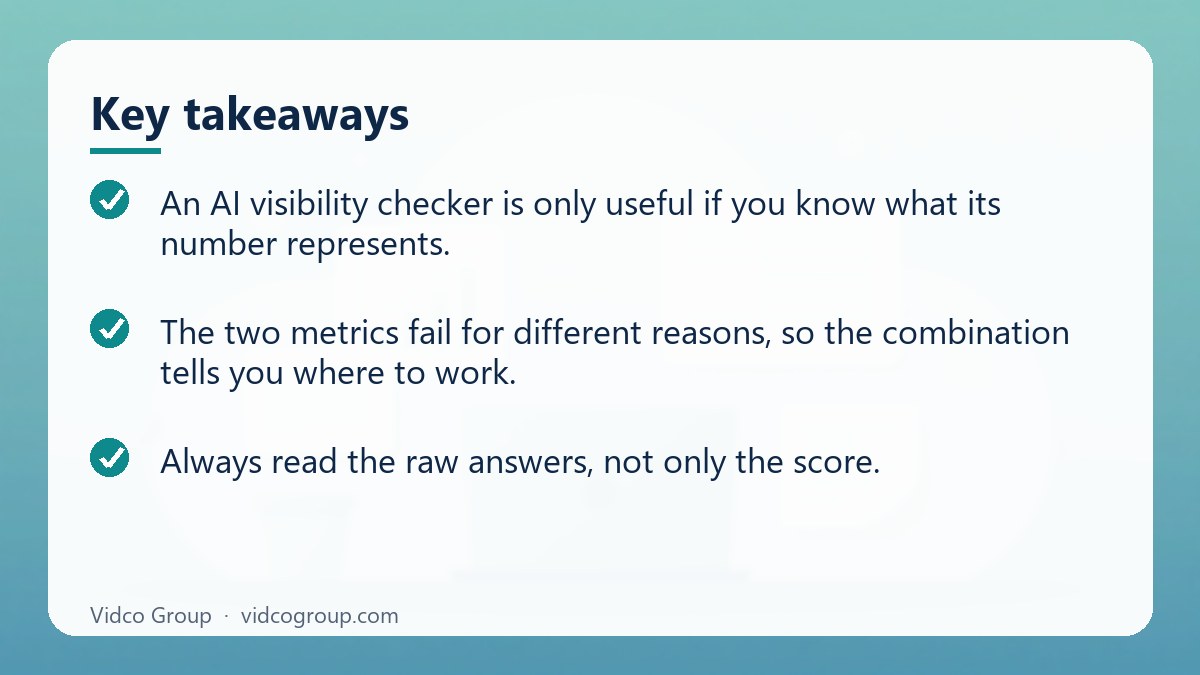 Key takeaways: AI Visibility Checker