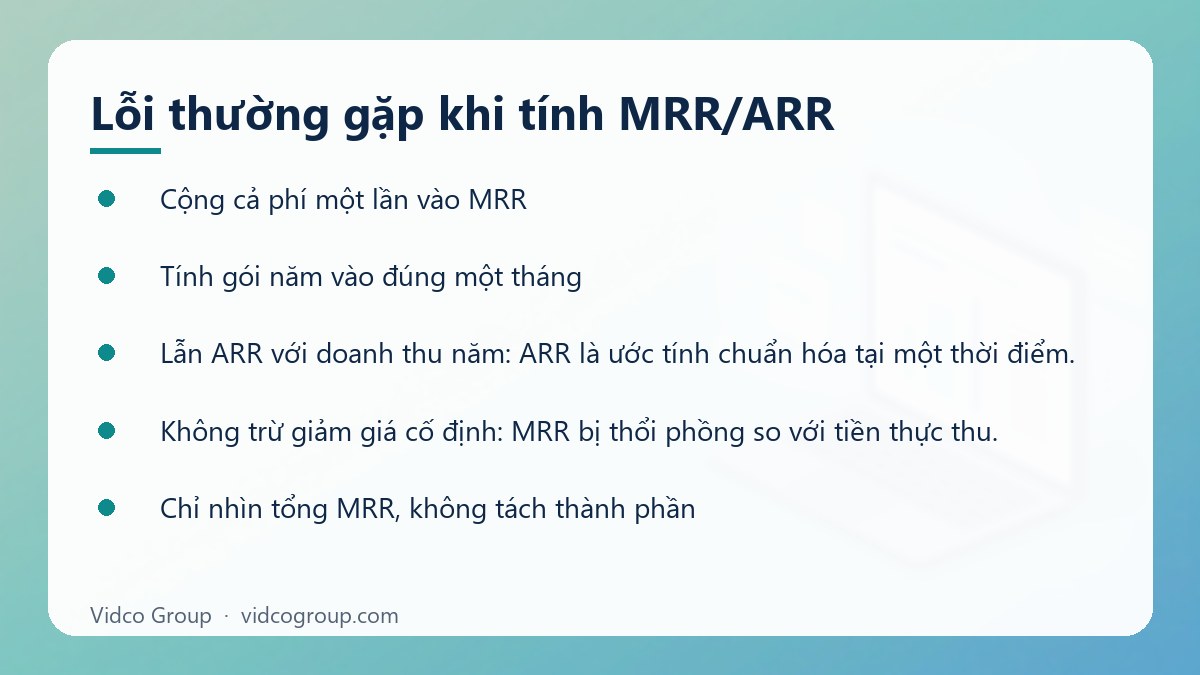 Danh sách: Lỗi thường gặp khi tính MRR/ARR
