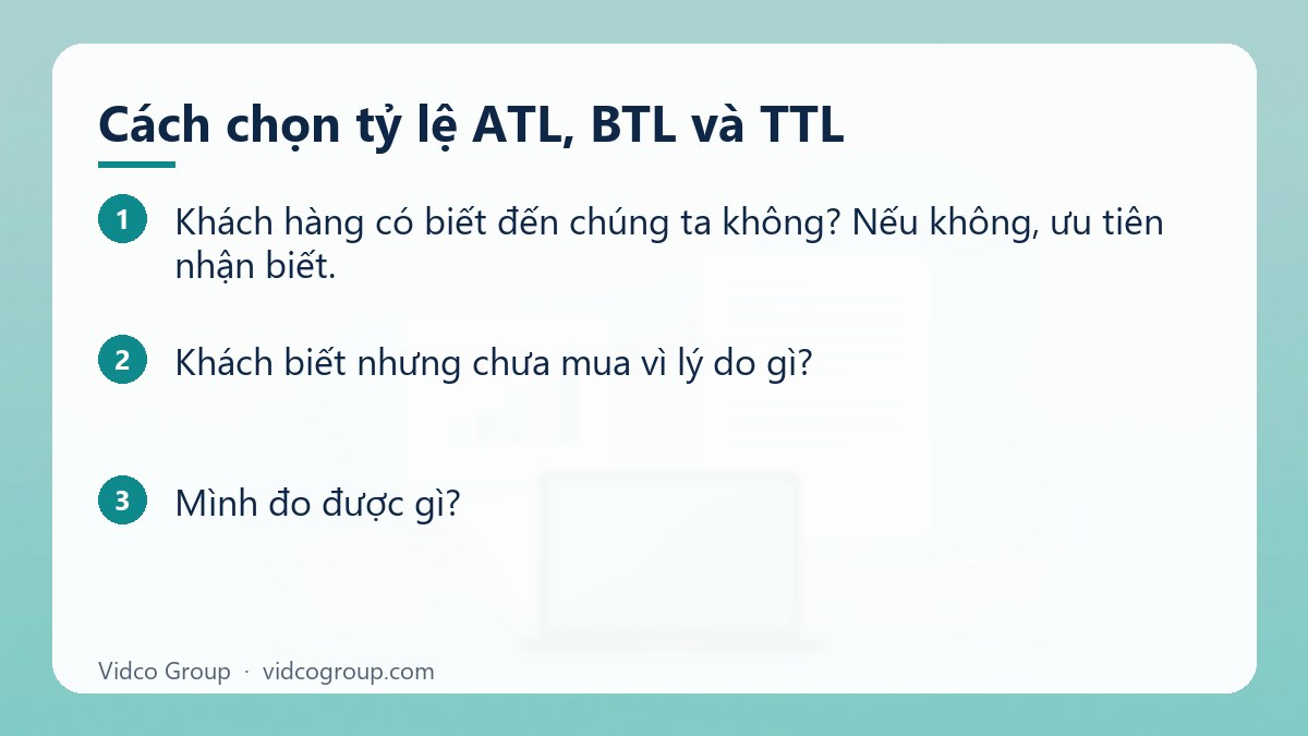 Các bước: Cách chọn tỷ lệ ATL, BTL và TTL