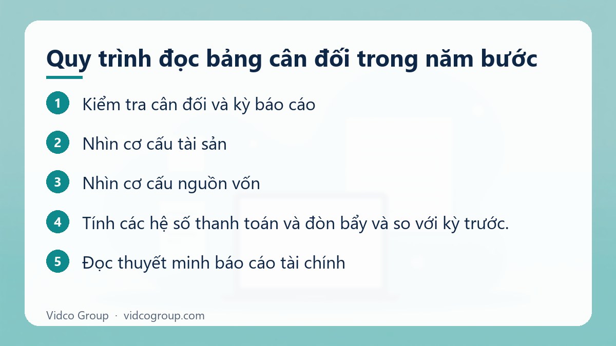 Các bước: Quy trình đọc bảng cân đối trong năm bước