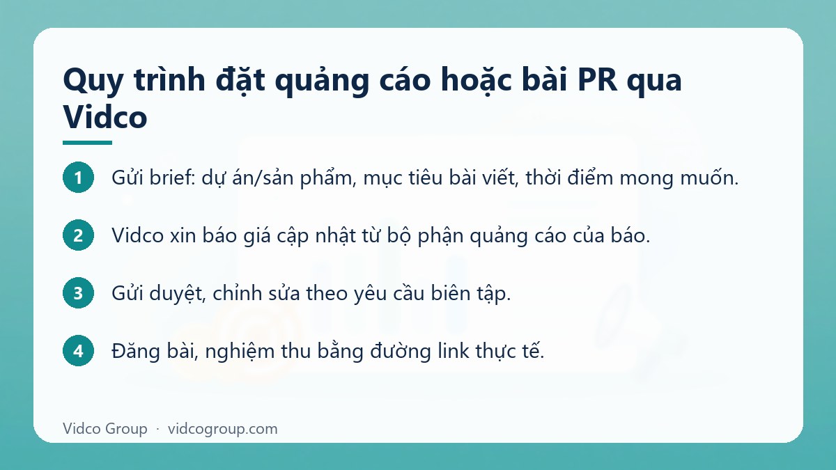 Các bước: Quy trình đặt quảng cáo hoặc bài PR qua Vidco