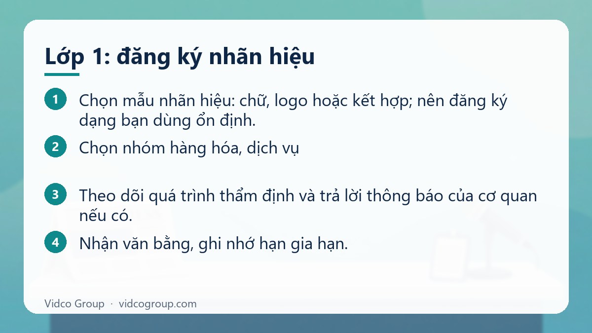 Các bước: Lớp 1: đăng ký nhãn hiệu