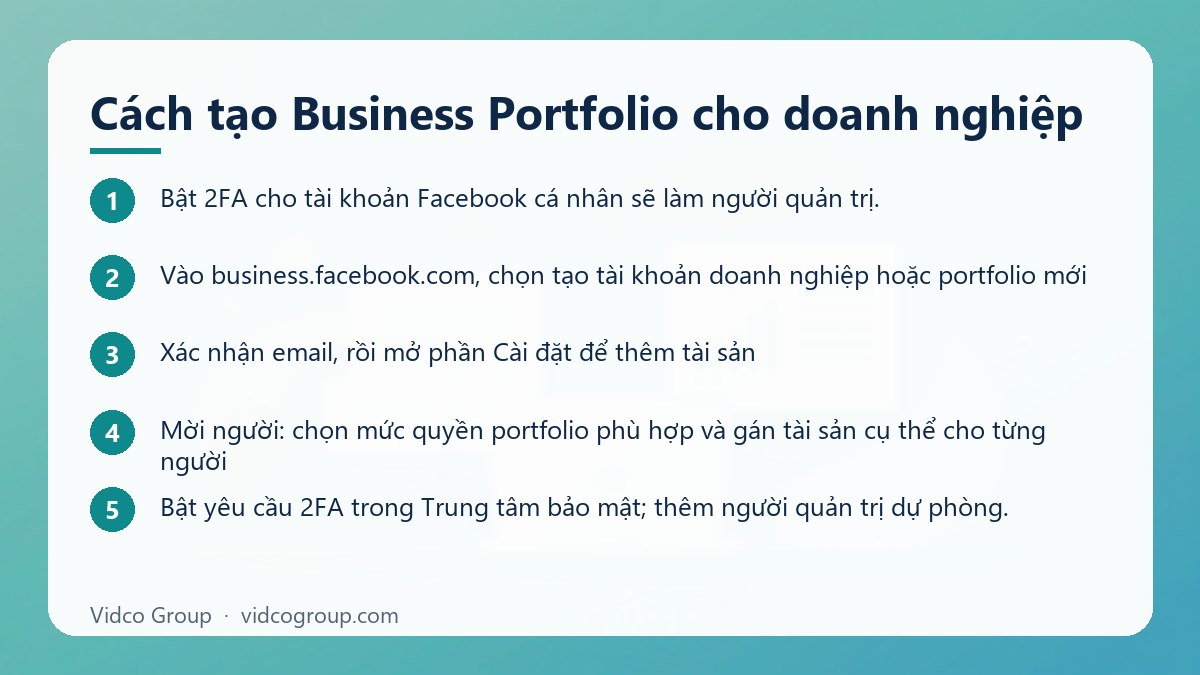 Các bước: Cách tạo Business Portfolio cho doanh nghiệp