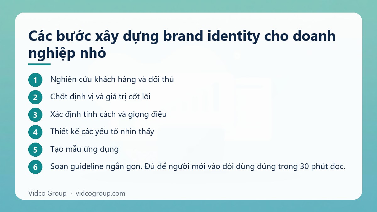 Các bước: Các bước xây dựng brand identity cho doanh nghiệp nhỏ