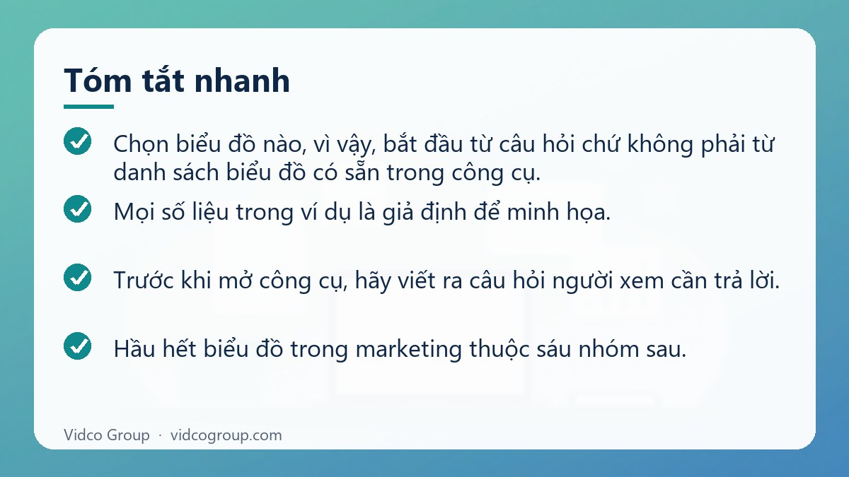 Tóm tắt nhanh: Các loại biểu đồ trong trực quan hóa dữ liệu