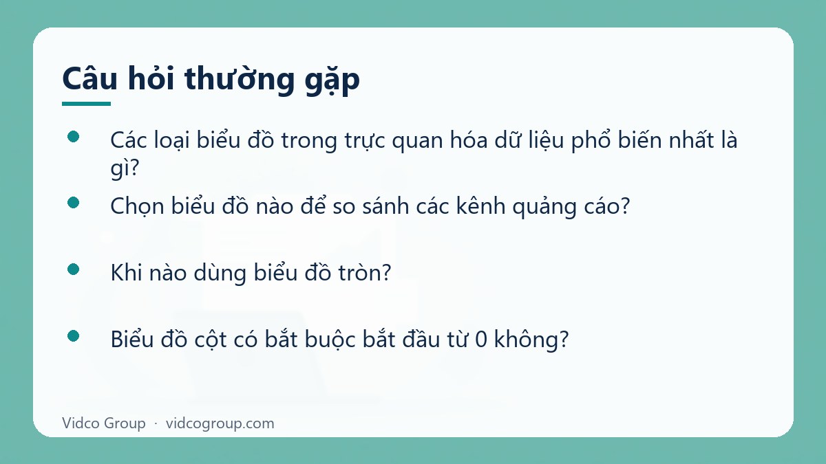 Một số câu hỏi thường gặp về Các loại biểu đồ trong trực quan hóa dữ liệu