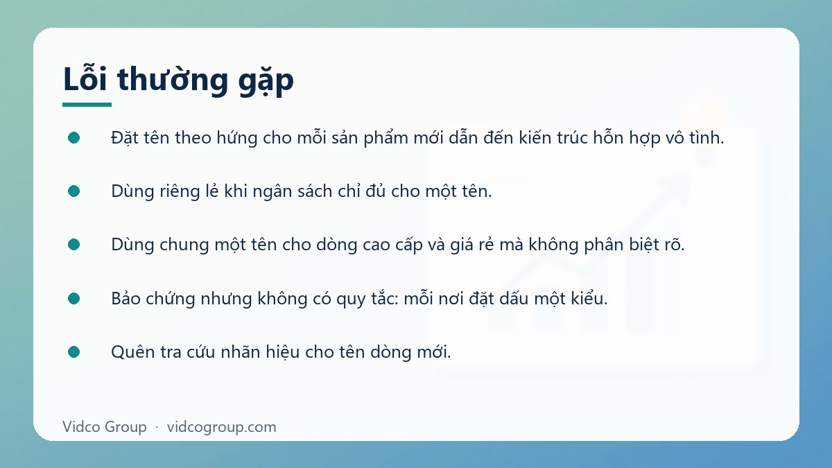 Danh sách: Lỗi thường gặp