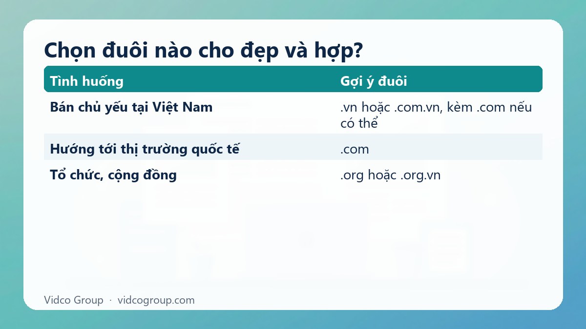 Bảng tóm tắt: Chọn đuôi nào cho đẹp và hợp?