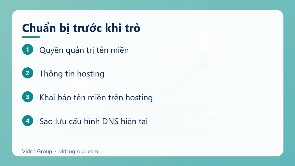 Các bước: Chuẩn bị trước khi trỏ