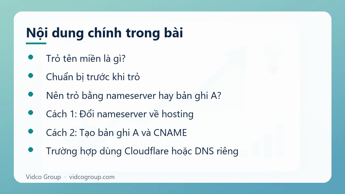 Nội dung chính: Cách trỏ tên miền về website
