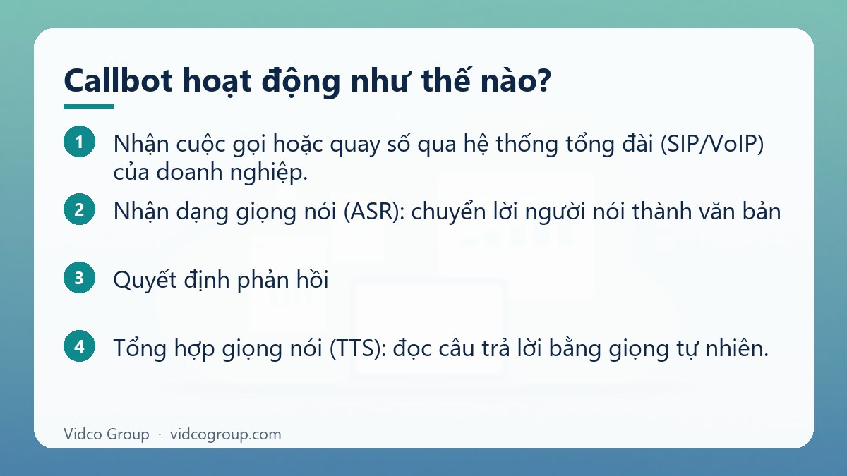 Các bước: Callbot hoạt động như thế nào?