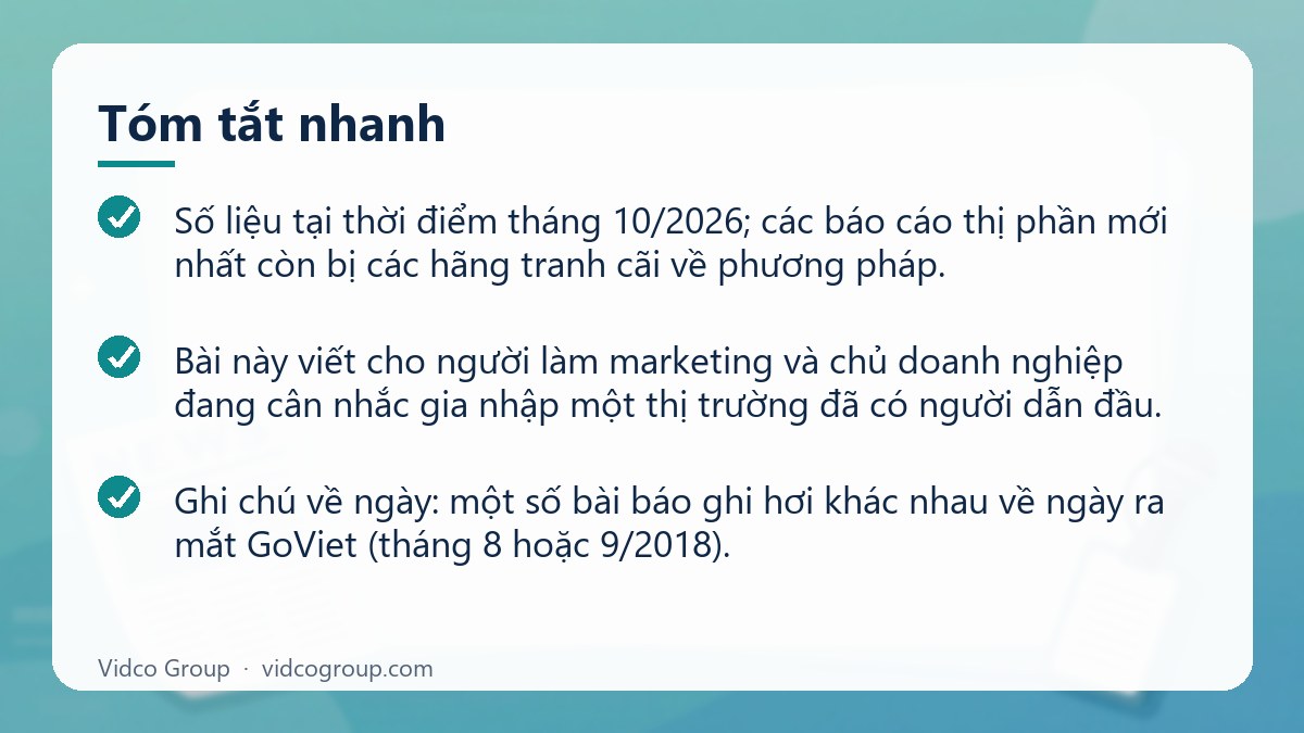 Tóm tắt nhanh: Case study Grab và Gojek (GoViet) tại Việt Nam