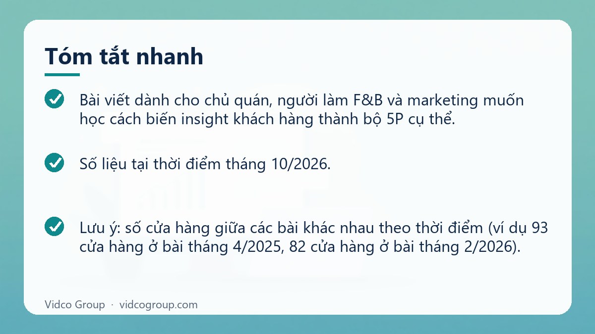 Tóm tắt nhanh: Case study The Coffee House