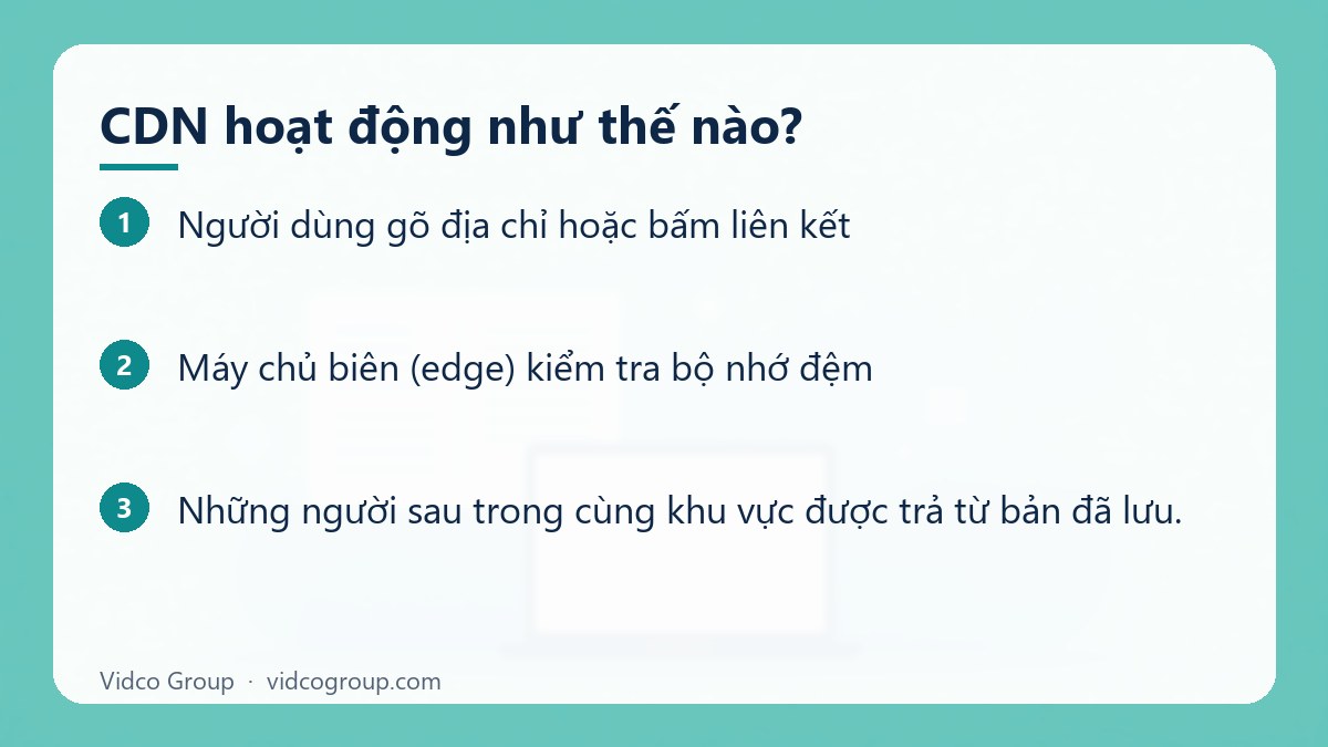 Các bước: CDN hoạt động như thế nào?