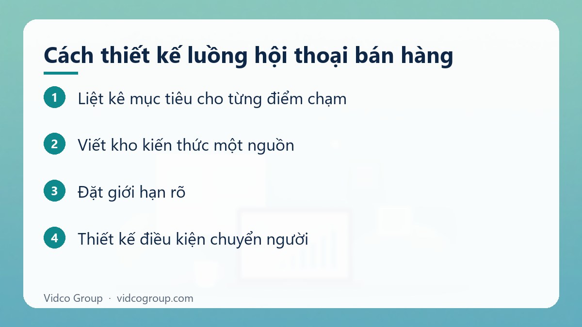 Các bước: Cách thiết kế luồng hội thoại bán hàng