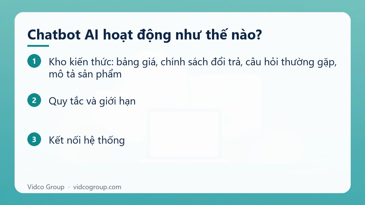 Các bước: Chatbot AI hoạt động như thế nào?