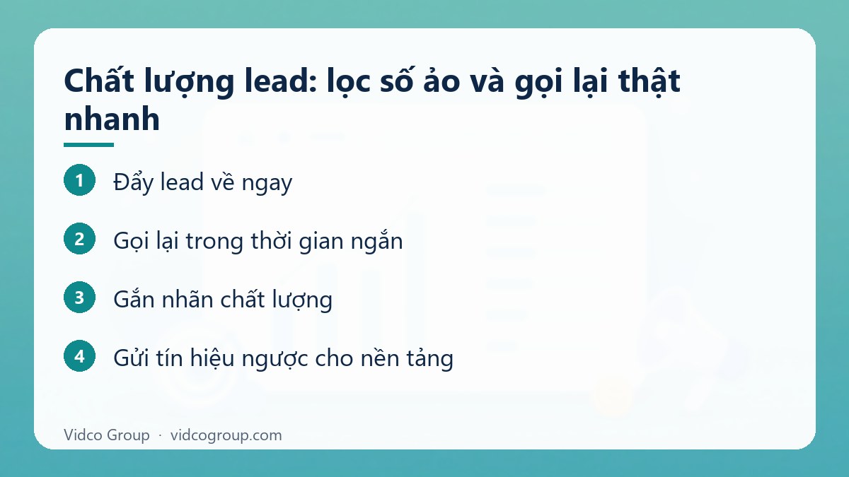 Các bước: Chất lượng lead: lọc số ảo và gọi lại thật nhanh